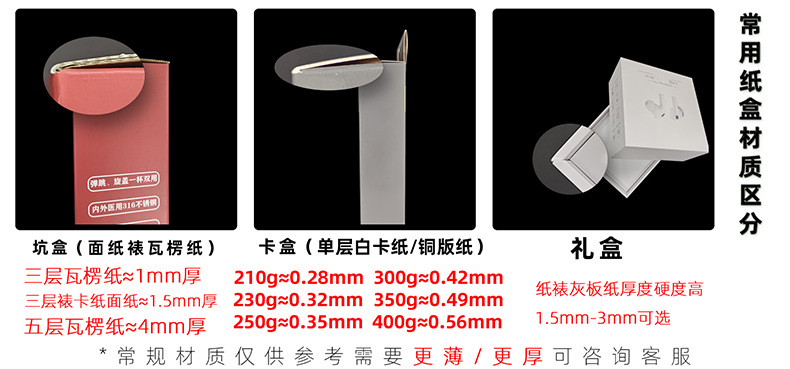 數(shù)碼包裝盒定制(圖9)