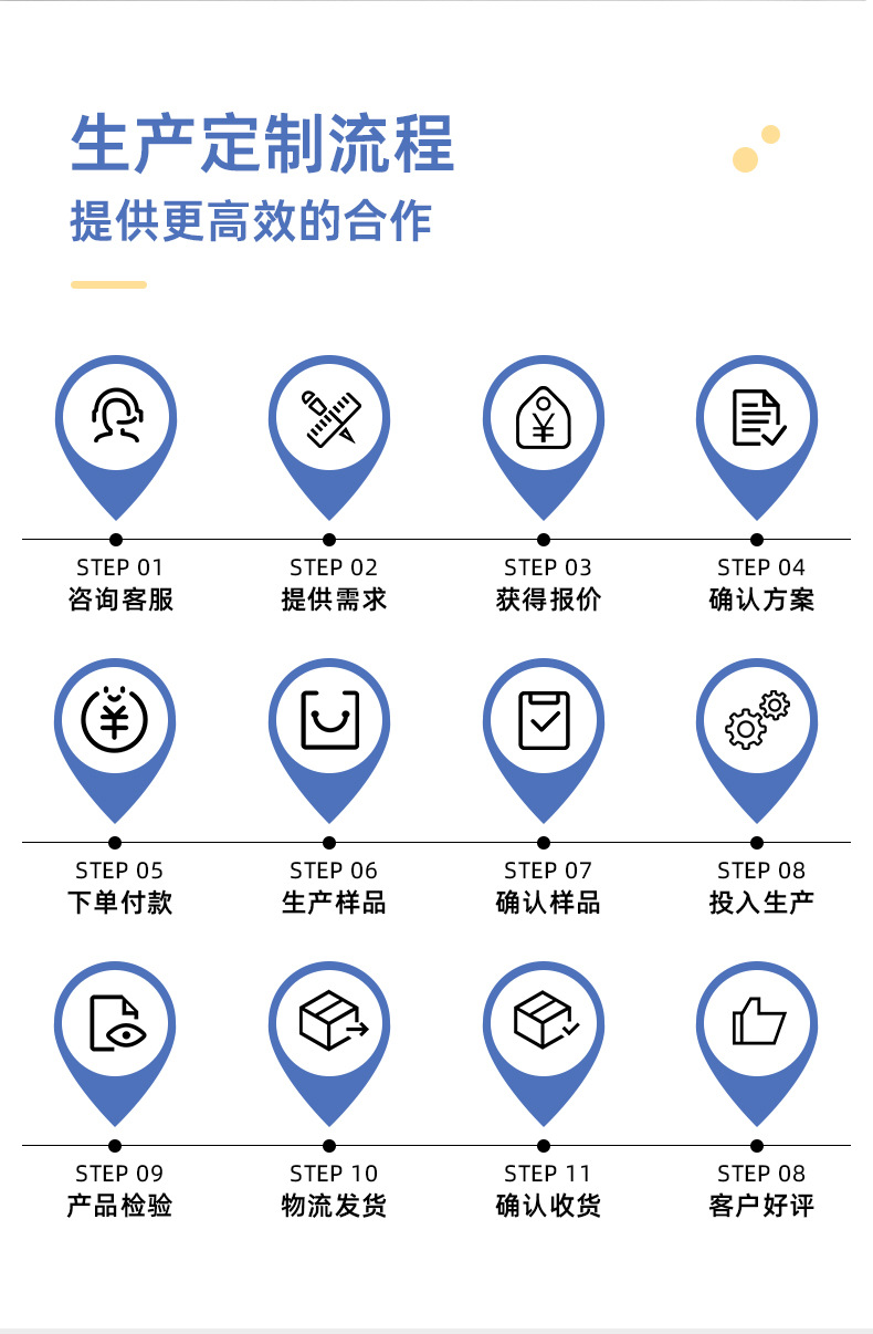 化妝品包裝盒定做(圖12)