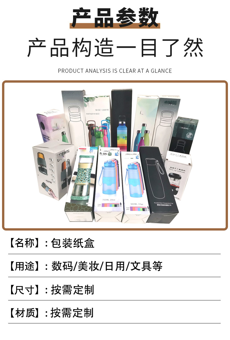 保溫杯包裝盒定做(圖3)