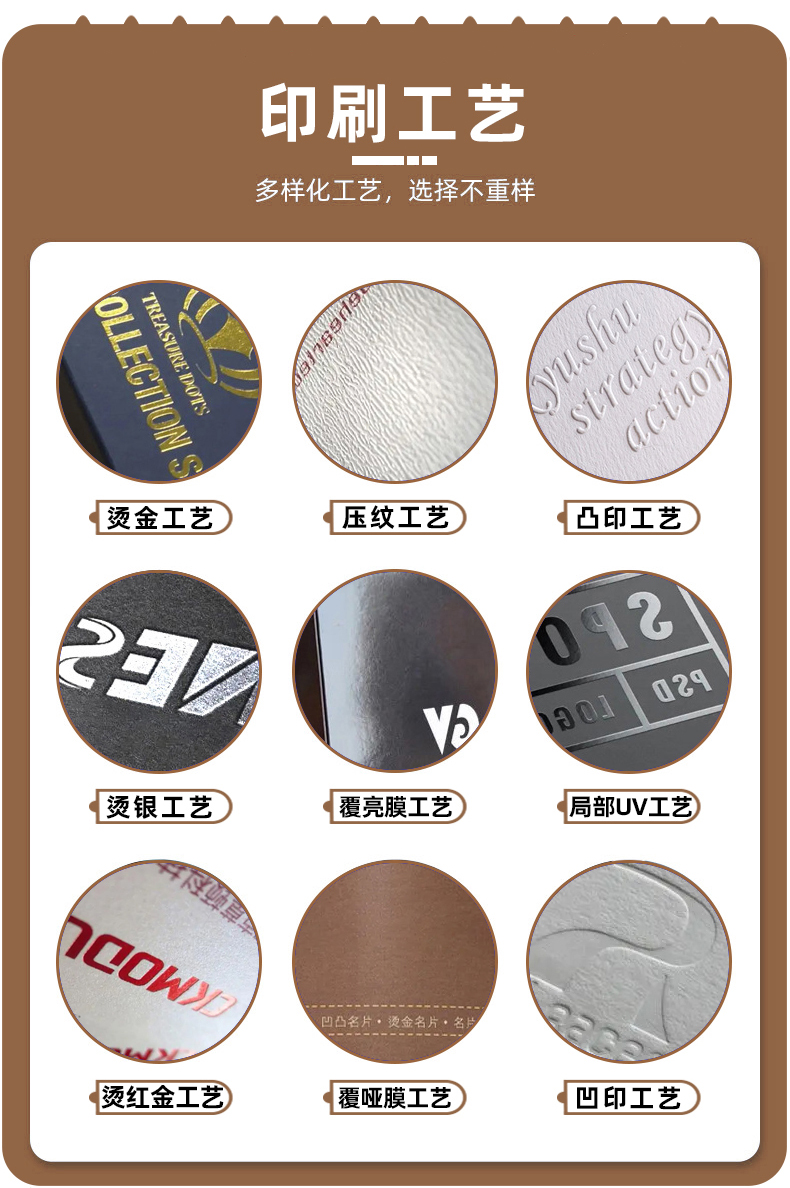 車(chē)充包裝盒定做(圖5)