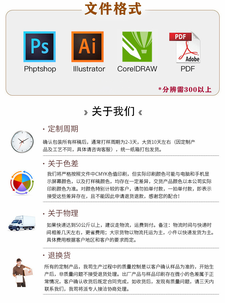 車(chē)充包裝盒定做(圖8)