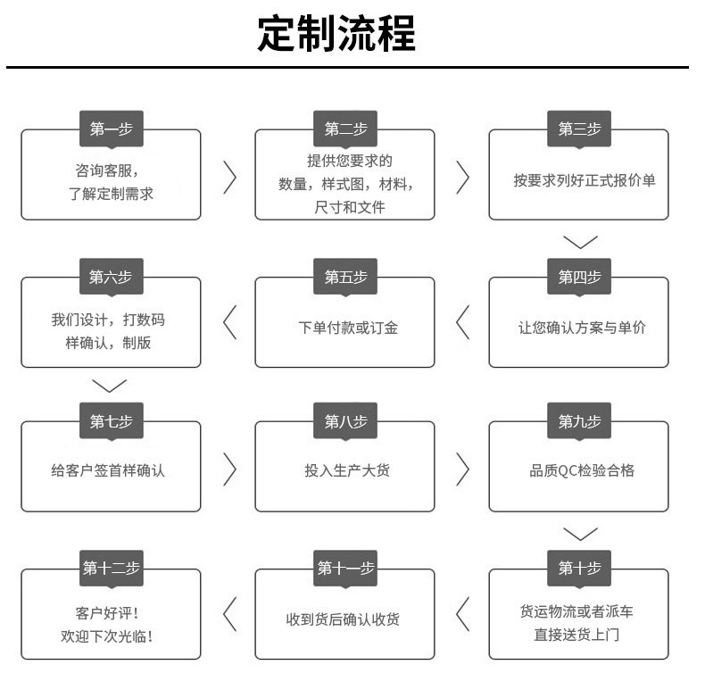 加濕器包裝盒 加濕器包裝盒(圖14)