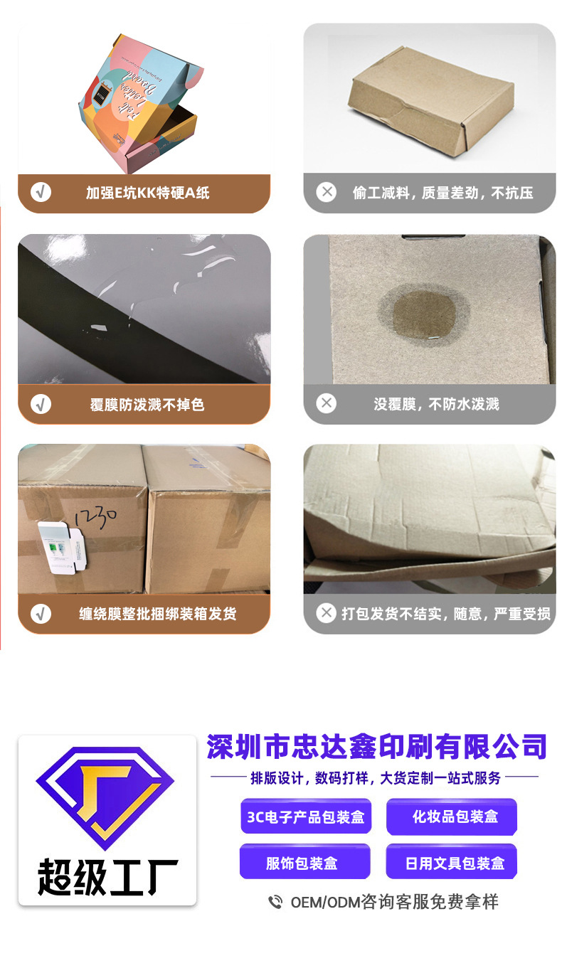 加濕器包裝盒 加濕器包裝盒(圖10)