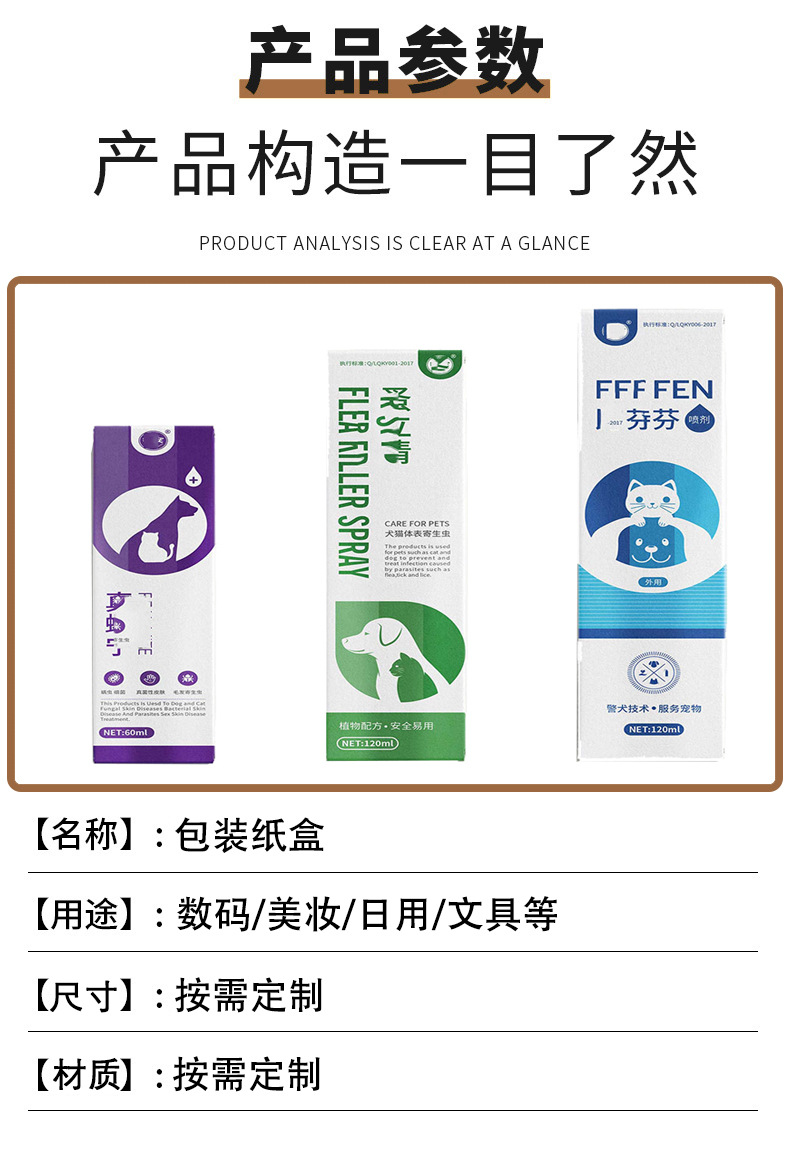 寵物零食包裝盒(圖3)