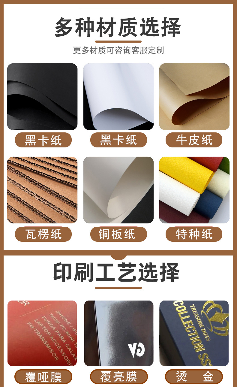 精美禮盒定制(圖6)