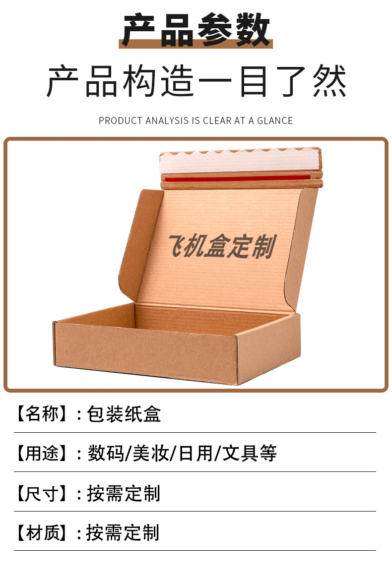 易撕條飛機(jī)盒(圖3)