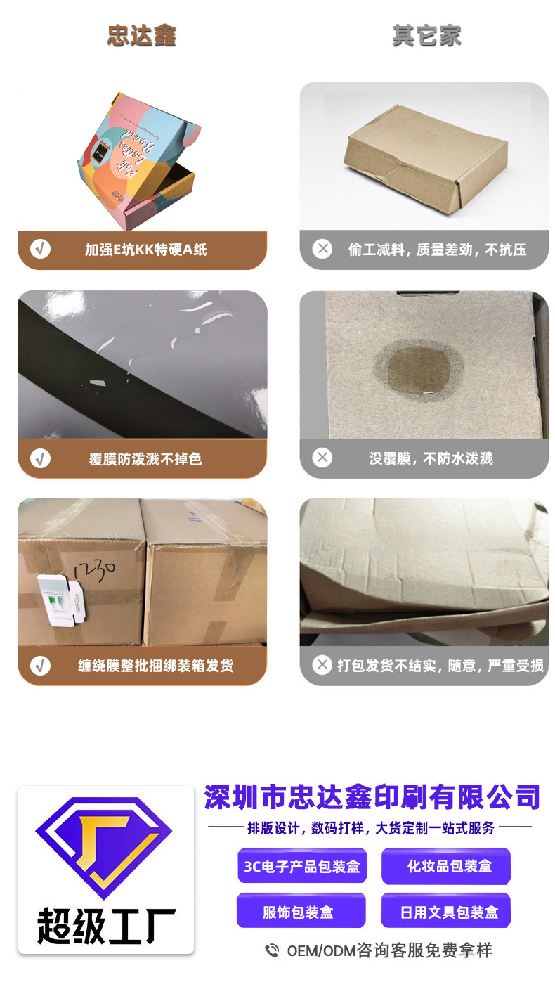 包裝盒定制 VR頭顯包裝盒(圖9)