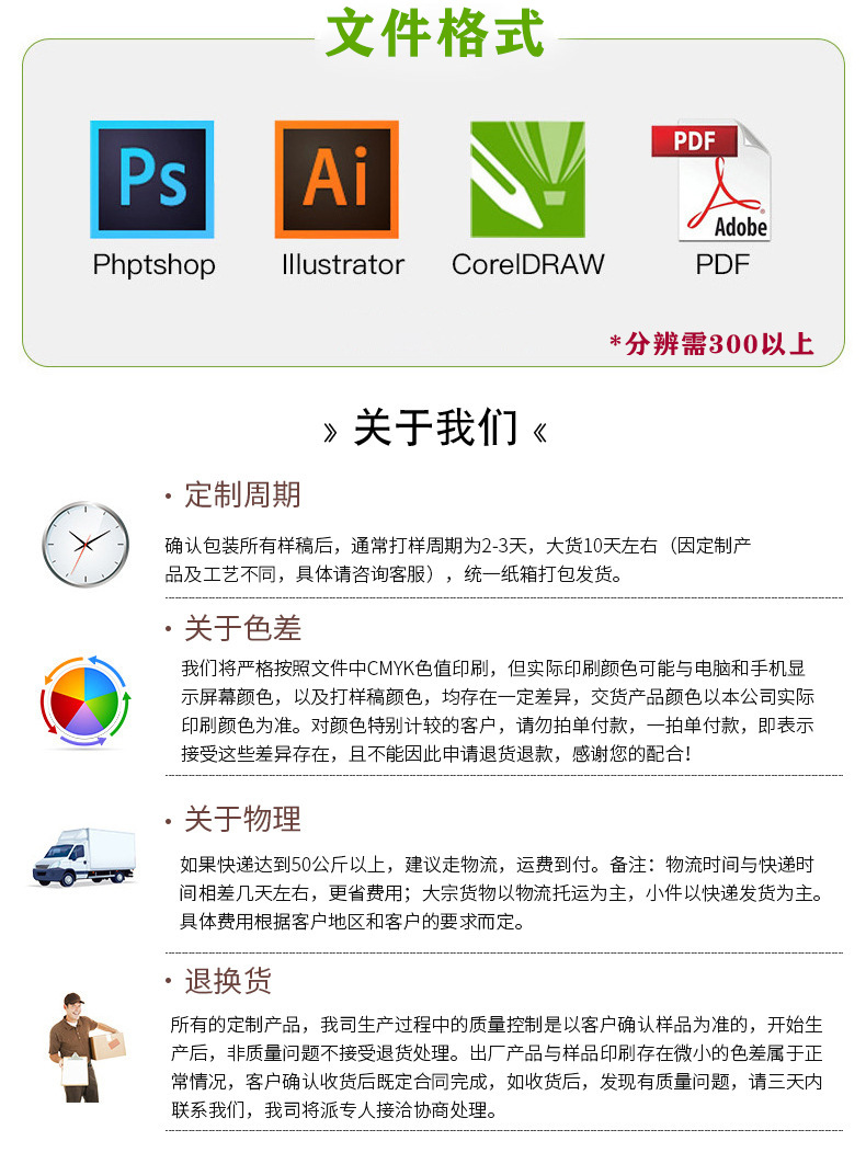 計算器包裝盒(圖12)