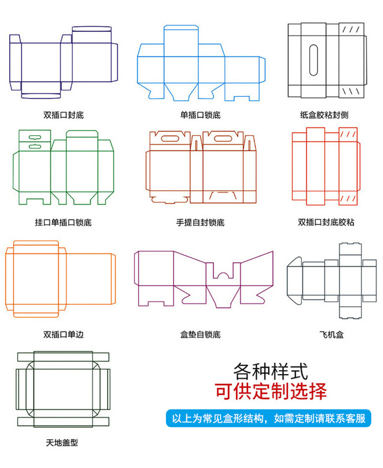計算器包裝盒(圖7)