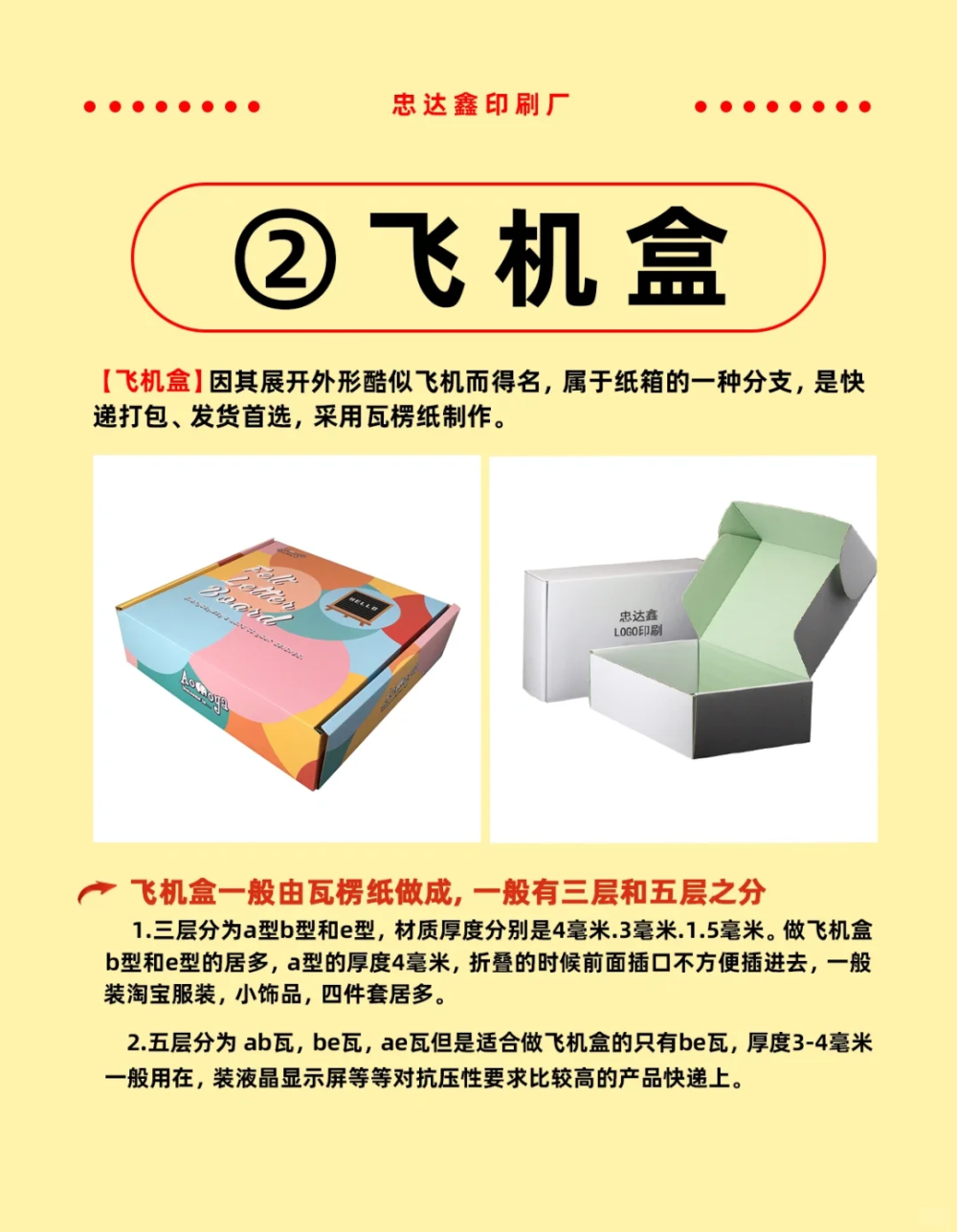 紙盒怎么選？先了解包裝盒型有哪些～(圖3)