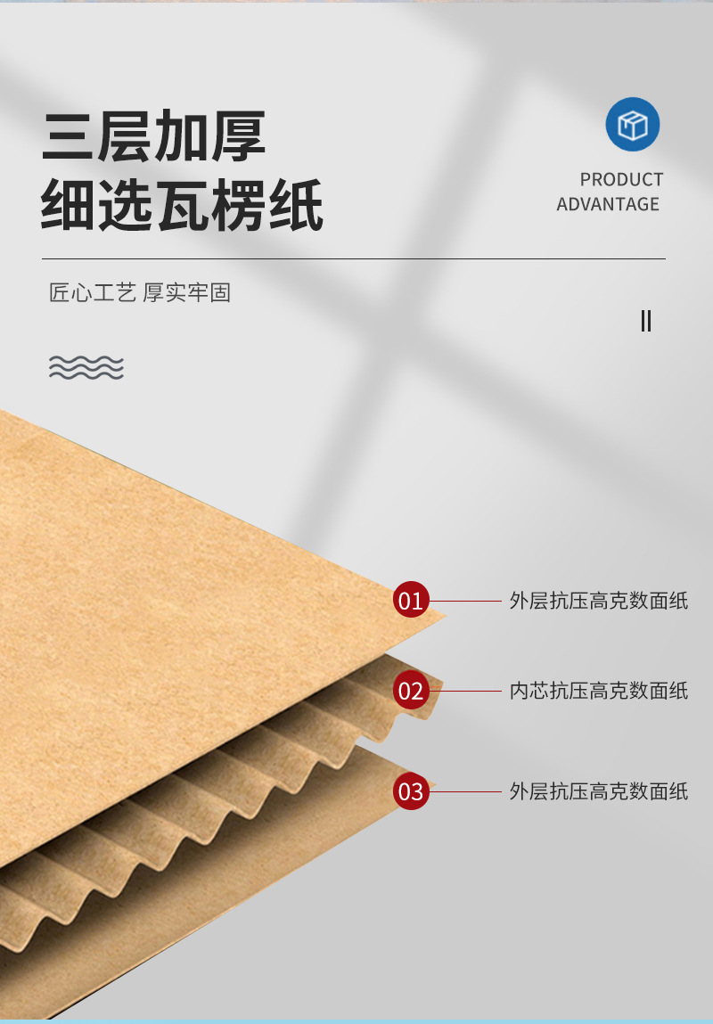 飲品包裝盒(圖2)